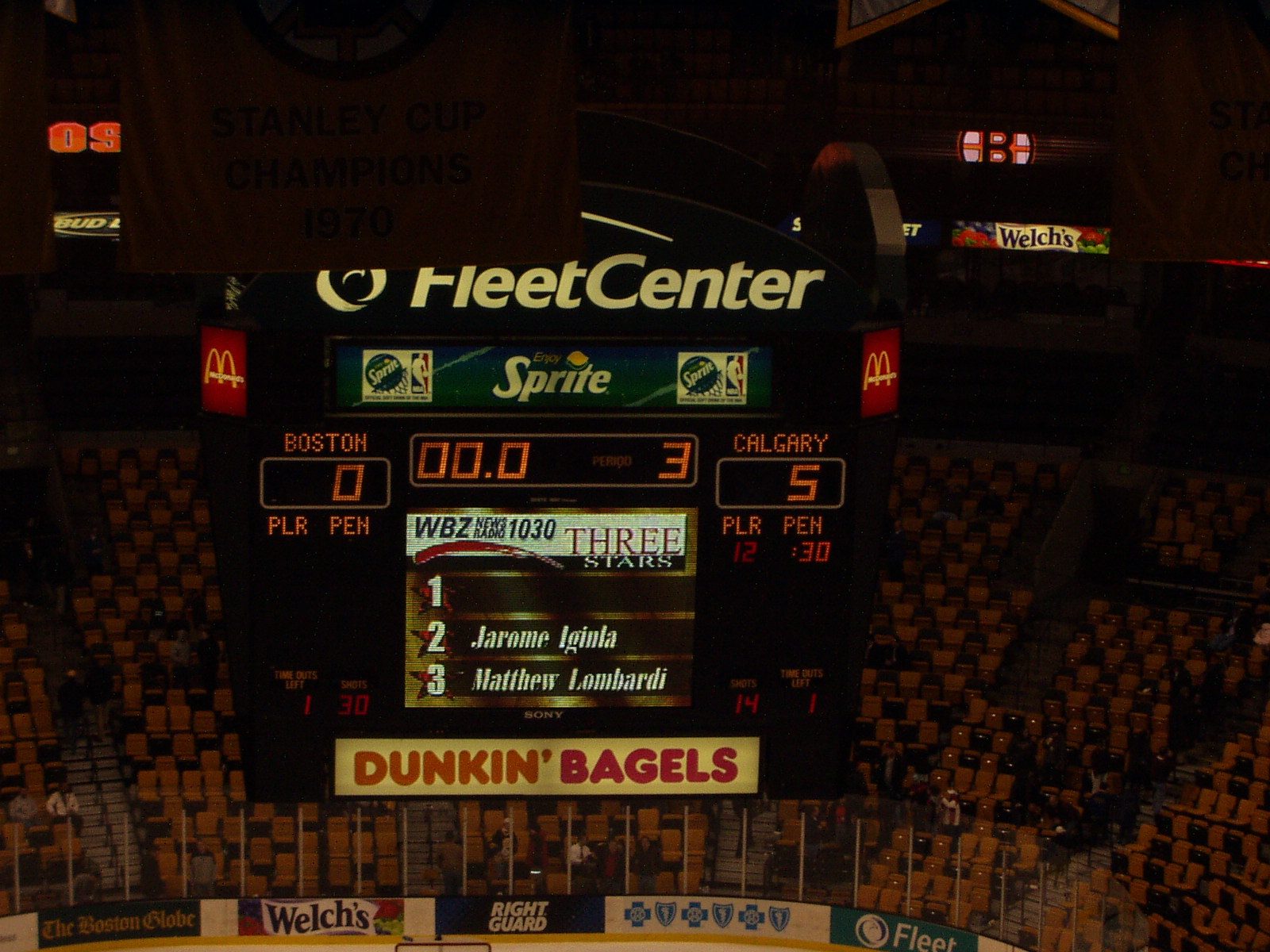 Final score of the game.  Boston got whooped.