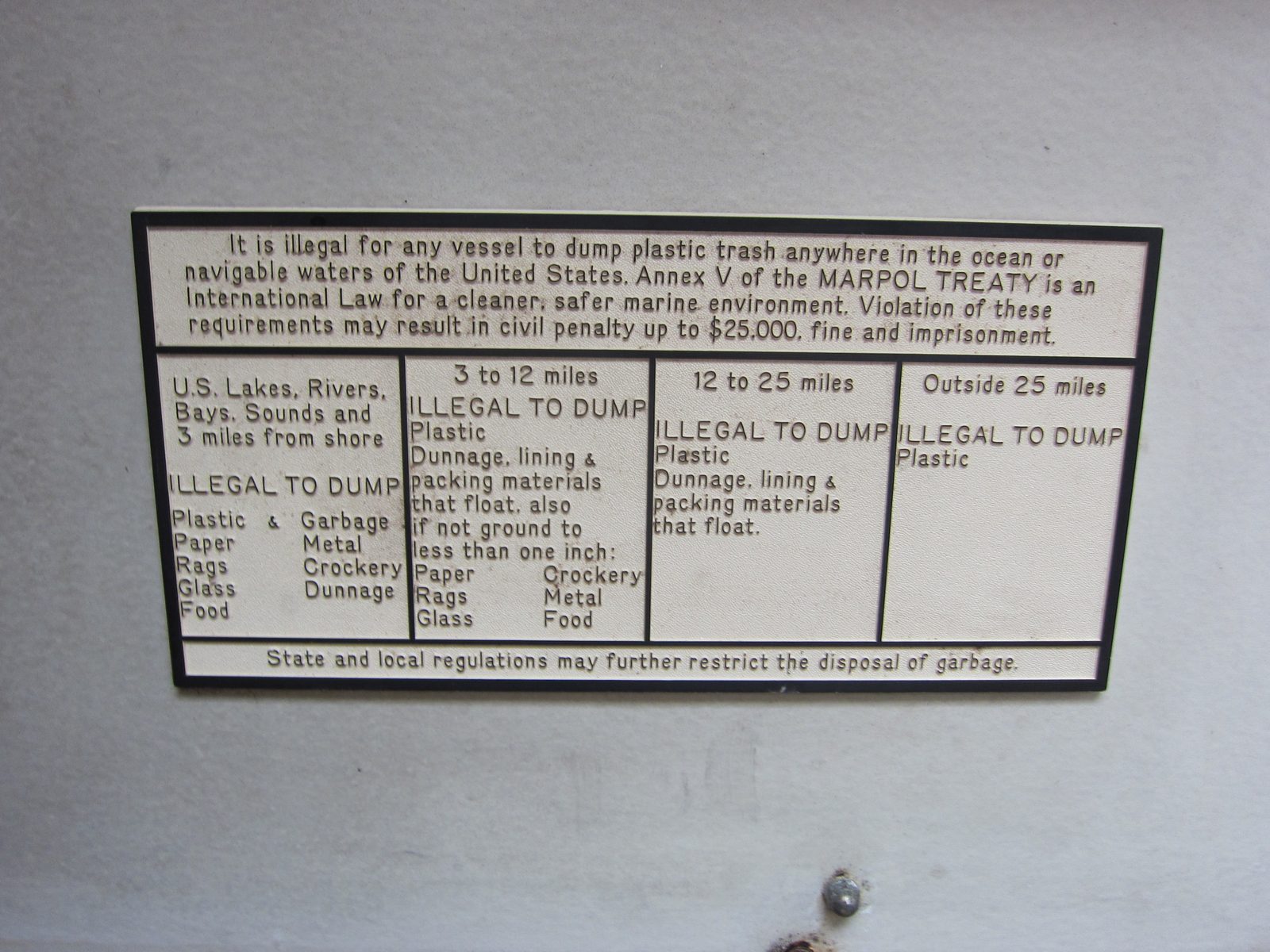 Kind of a depressing sign on the boat about what it is legal to dump in the ocean.  Outside 25...