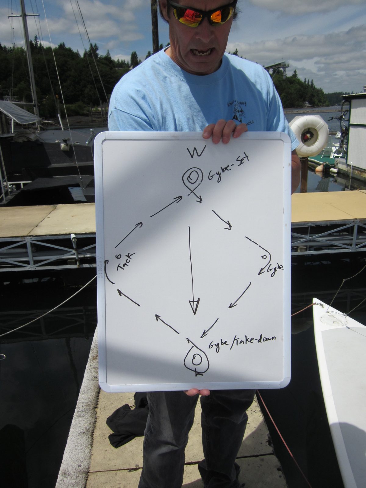 John demonstrating the practice course we were going to follow.