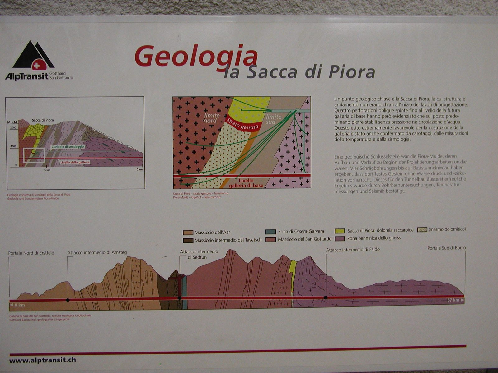 Types of rock the tunnel cuts through.