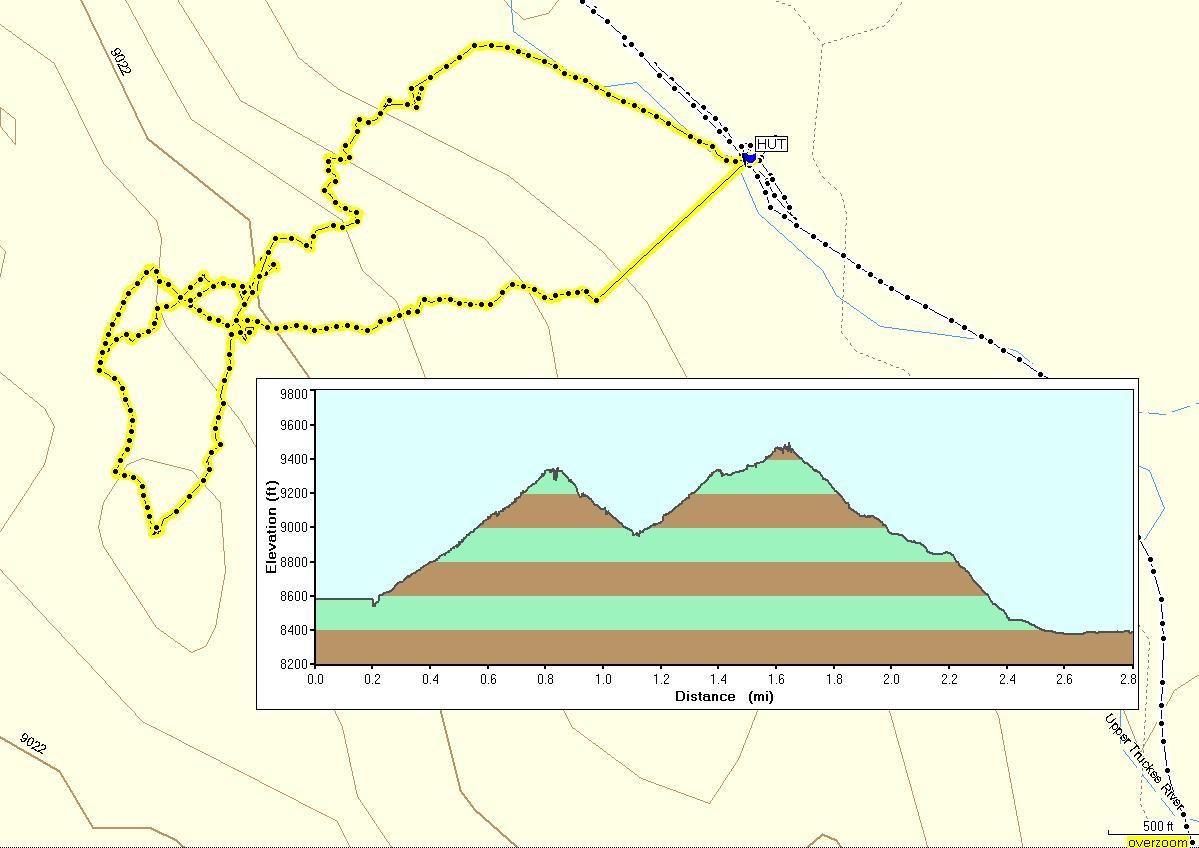 The GPS track of our route the first day of skiing.