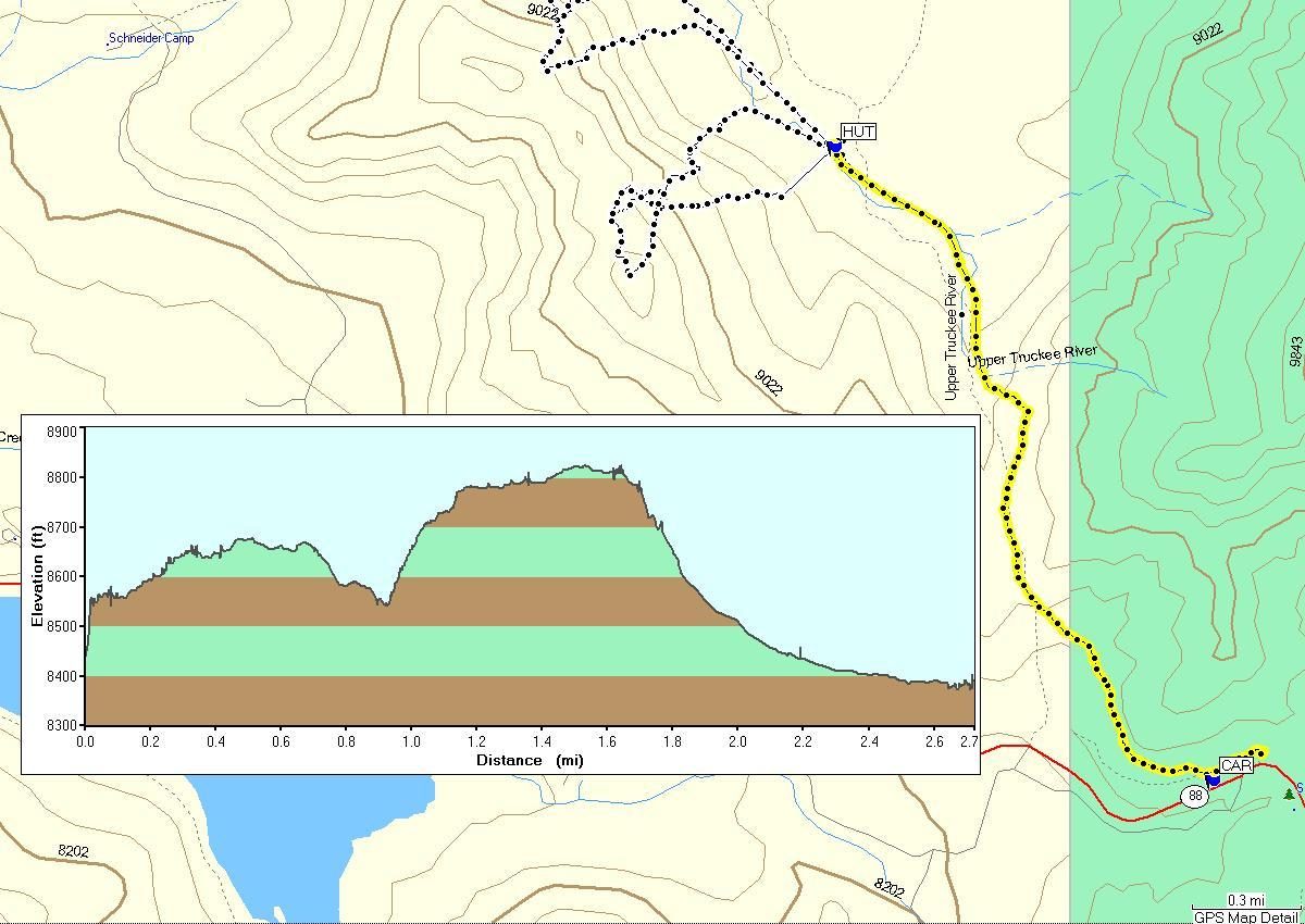 The GPS track of the ski in.