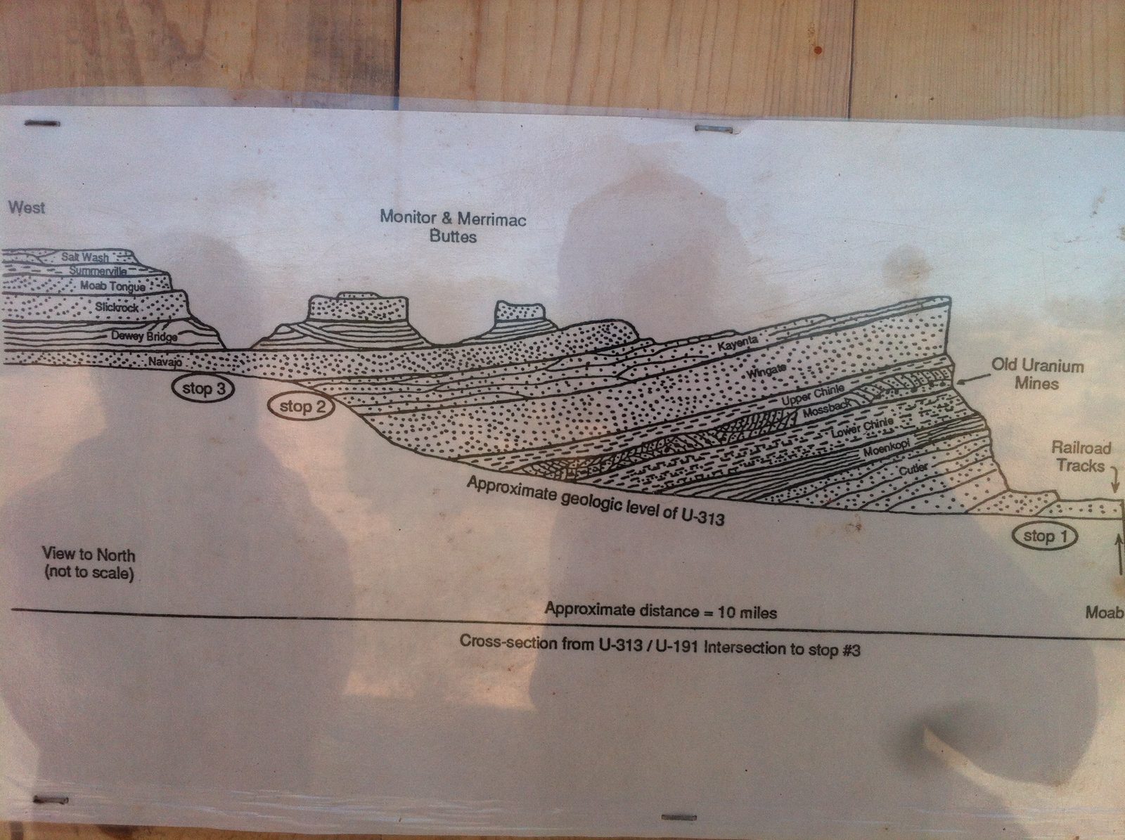 Diagram of sandstone layers northwest of Moab, UT.
