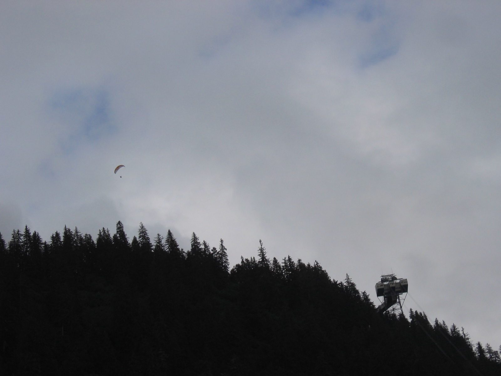 ... seemed to be getting higher