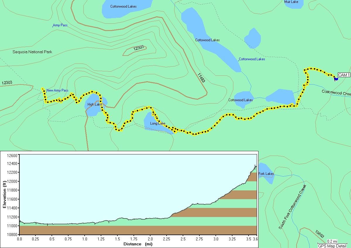 Day two GPS route (Niels only).