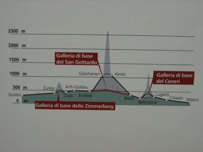 What the tunnel cuts out for the trains -- see the climb...