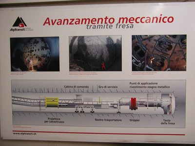 How they cut through to form the tunnel using the crazy...