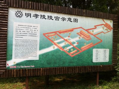 Map of the Ming Xiaoling Mausoleum complex.