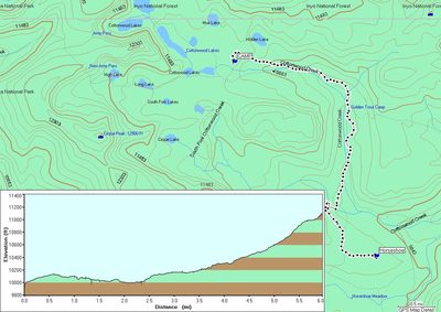 Day one GPS route.