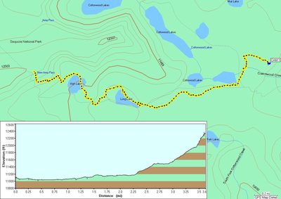 Day two GPS route (Niels only).